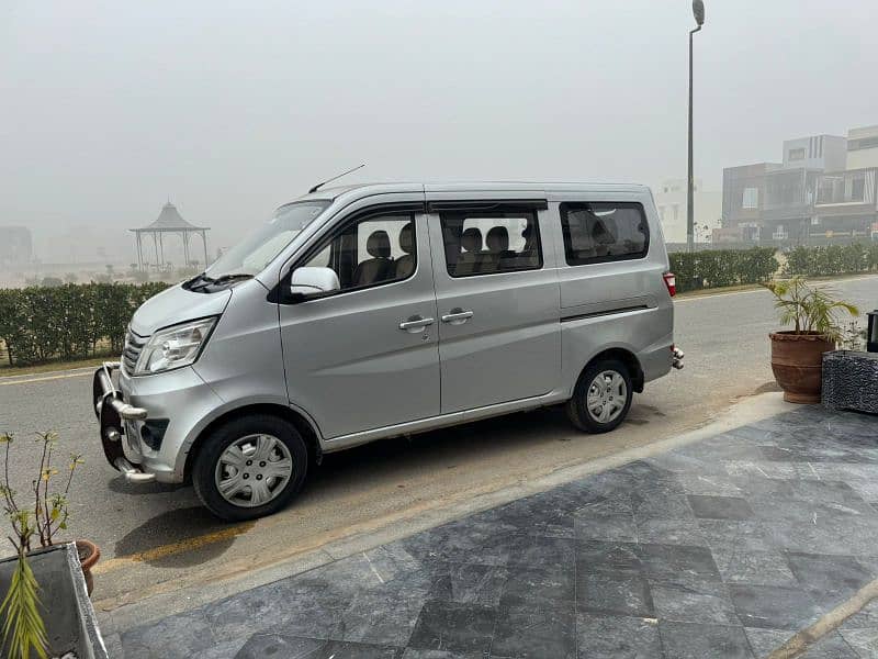 Changan Karvaan plus 2021 4