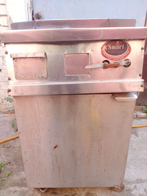 Hot plate for sale 1