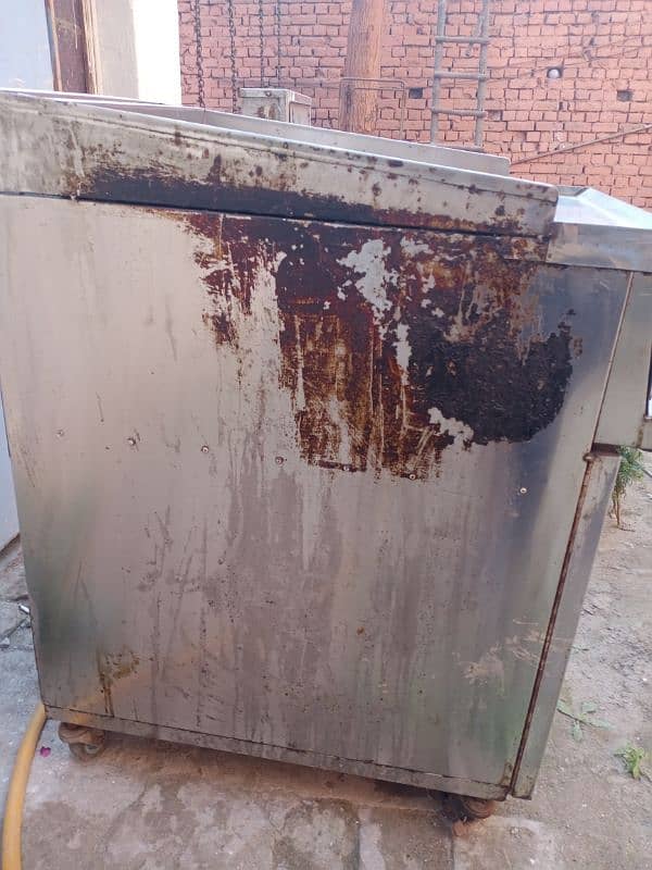 Hot plate for sale 2