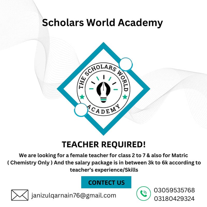 Female teacher required for academy, teacher job 0