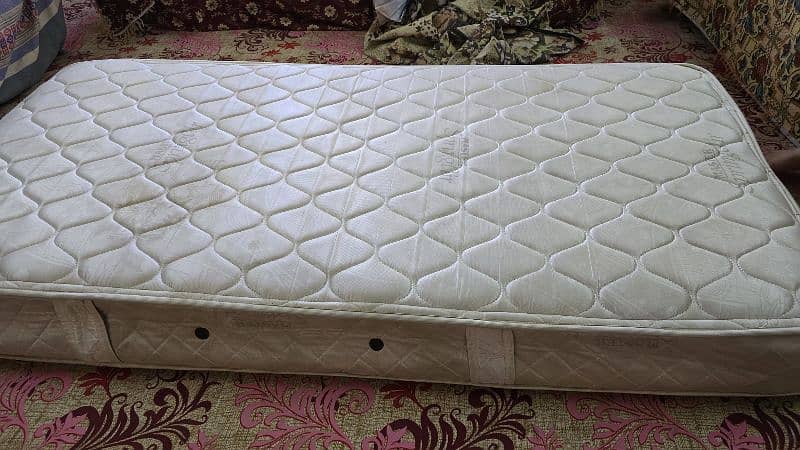 master spring 8" inch mattress 5