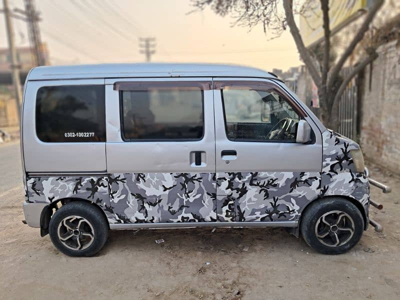 Daihatsu Hijet 2013 2