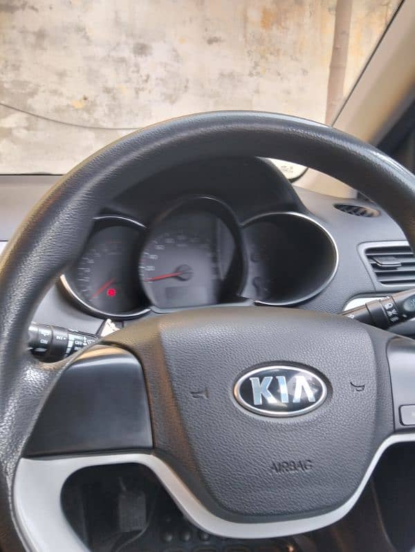 KIA Picanto 2021 manual 7