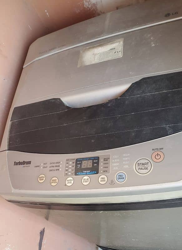 Automatic washing machine 1