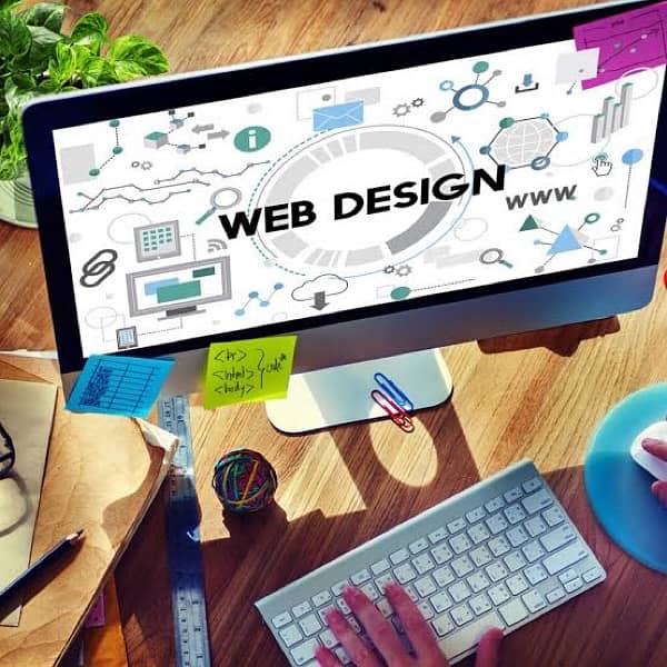 Professional Web Design & Development – Custom, Responsive 0