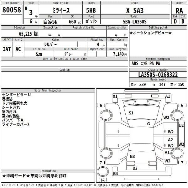 Daihatsu Mira 2021 Fresh import 8