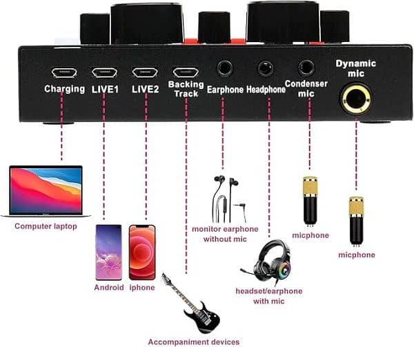 V10 Bm-800 Podcast Condenser Microphone Set With Live Sound Card 5