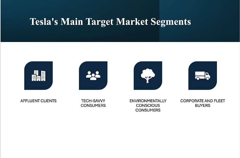 Slides Presentation PowerPoint 3