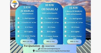 Structur|Maintenance Solar Panels |Solar installation | Solar System