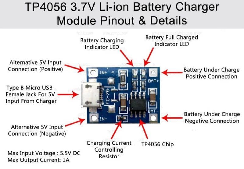 Battery Charger Module (Micro USB) 5