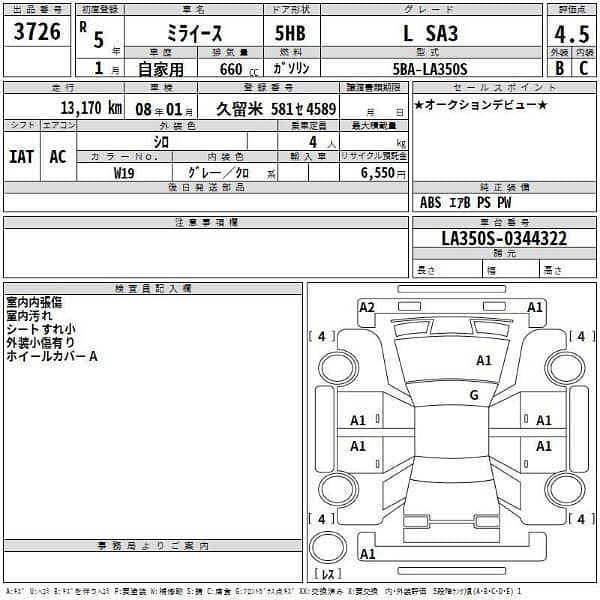 Daihatsu Mira 2022 5