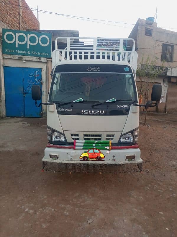 Isuzu nkr 0