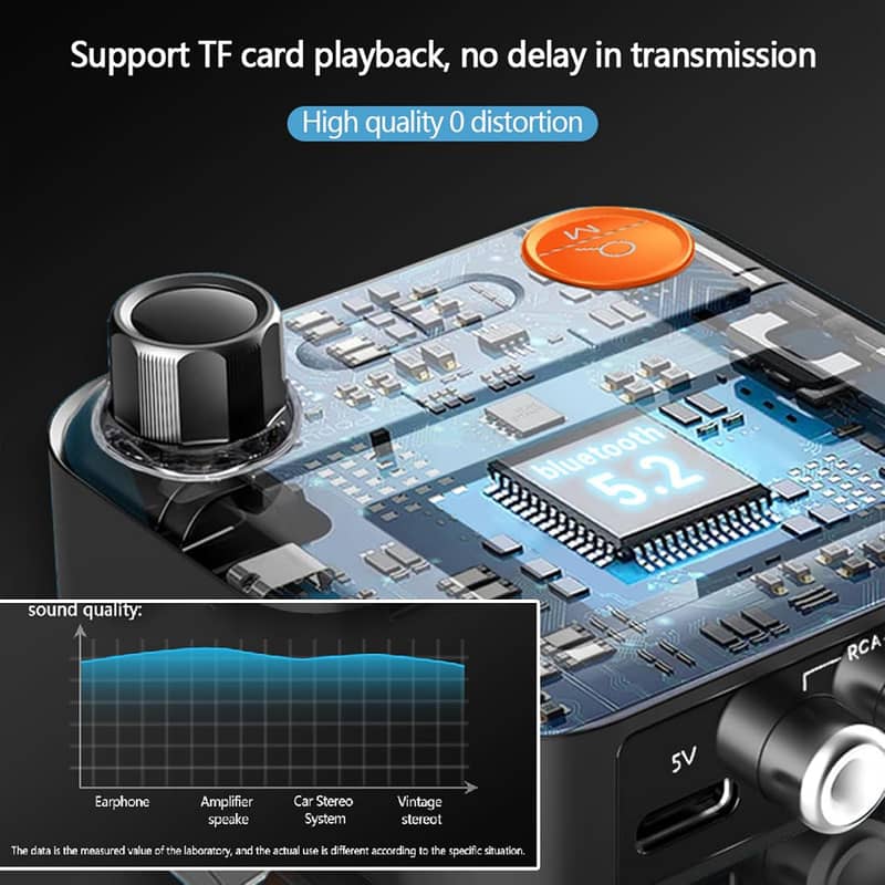 Bluetooth 5.2 Transmitter Receiver, 2 in 1 Bluetooth Audio Adapter 8