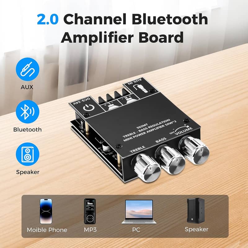 Amplifier Board,50W+50W 2.0 Channel Amp Board with Bluetooth+Treble 15