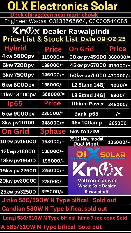 ziewnic Diamond pv 8500 limited offer & knox itel Tesla Galaxy solar 4