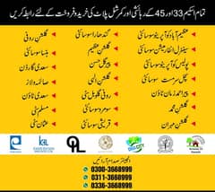 Gulshan E Muhammad | Rufi Global City | Muslim City | Elahi Mohammad Rehman Scheme 33 Saadi Garden Town