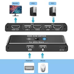 4K@60Hz, KVM Switch HDMI 1 Monitors 2 Computers,Support HDMI Switch