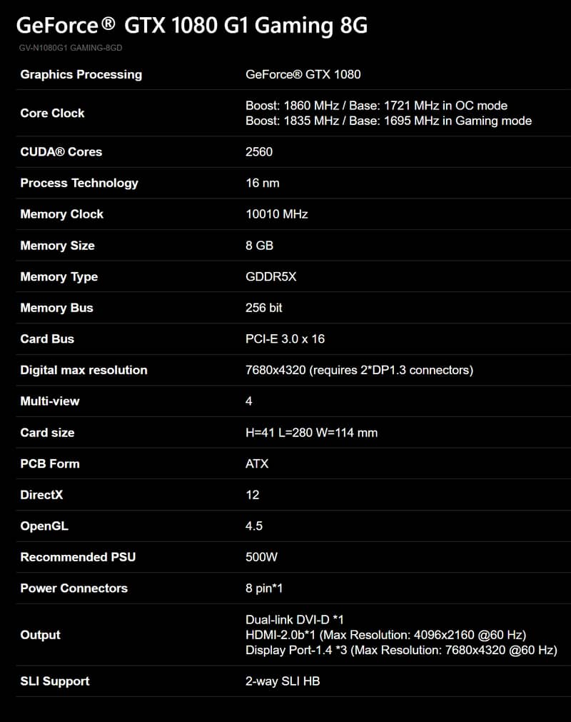 Gigabyte GTX 1080 8GB 256Bit Graphics Card 10/10 Condition 10