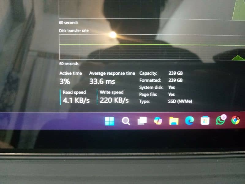 MICROSOFT SURFACE Pro 4 Intel Core i5 6Th gen 8/256 15