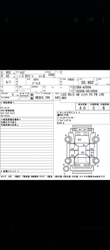 Toyota Raize 2019 4