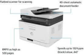 hp laserjet 179fnw wifi color printer copier scanner