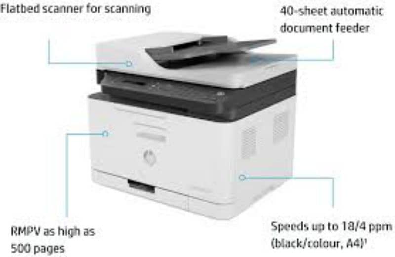 hp laserjet 179fnw wifi color printer copier scanner 0