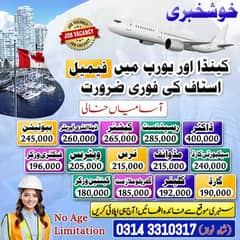 Jobs in Canada, Canada Jobs , job , visa , Staff , vacancies Availabl