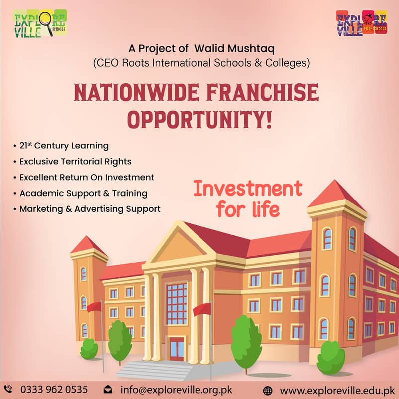 Franchise School For Sale 1