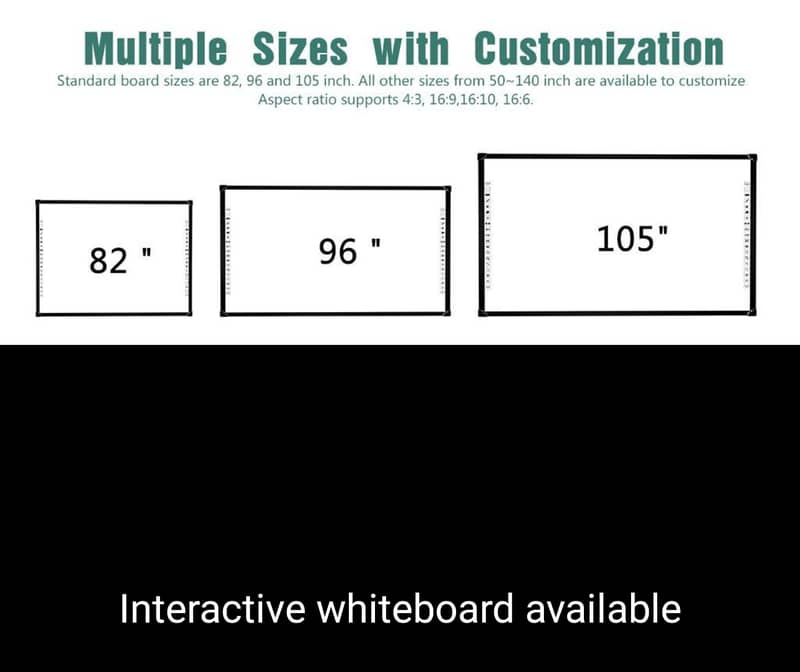 Interactive White Board|Flat Panel |Multimedia Projector  0335-3448413 1