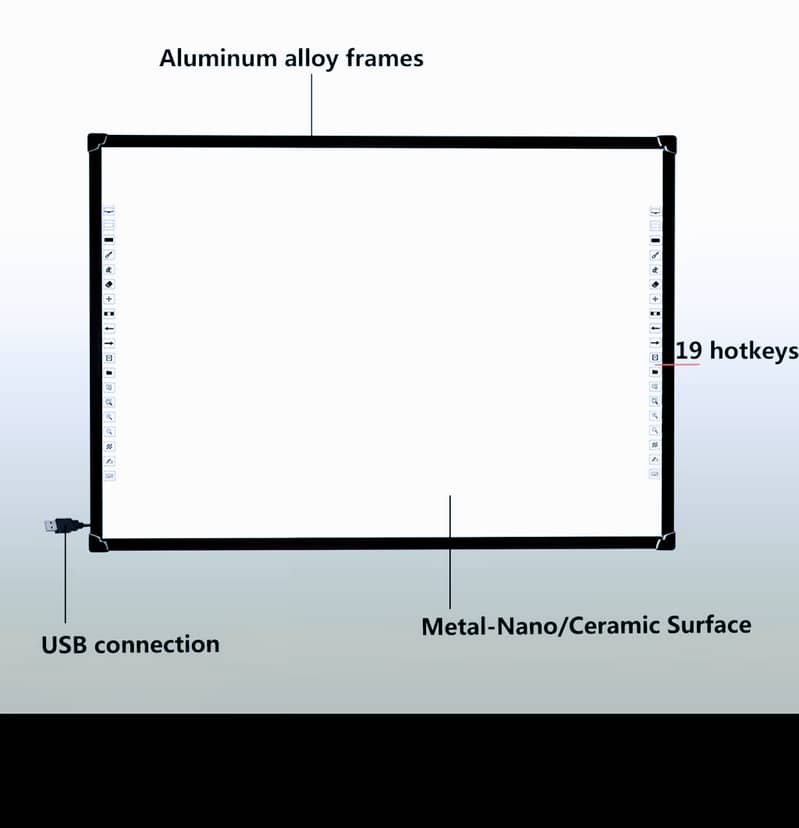 Interactive White Board|Flat Panel |Multimedia Projector  0335-3448413 7