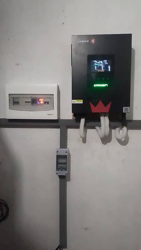 al Type solar system installation karty hain 10