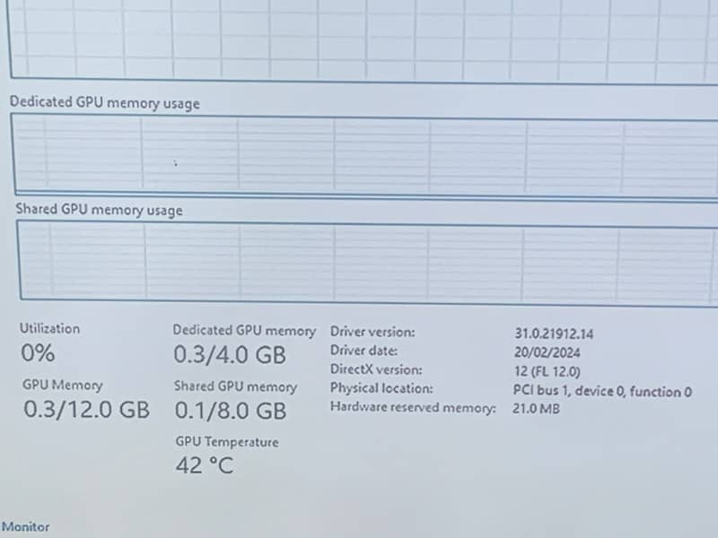 Gaming Pc I7-3rd 4gb Graphics card (GPU) Rx 470 0