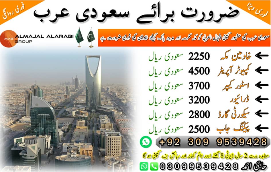 Jobs in Saudi Arabia with Accommodation/ Saudi Arabia Hiring Now 0