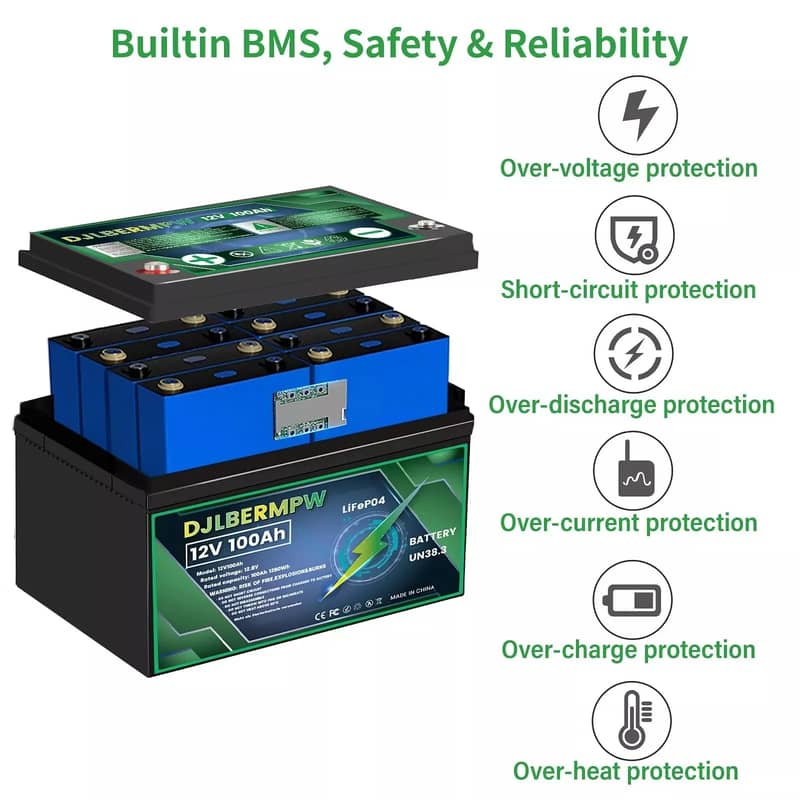 Dongjin DJDC Lithiumion Battery Desktop IP66 12V 100/200AH 6000 Cycles 1