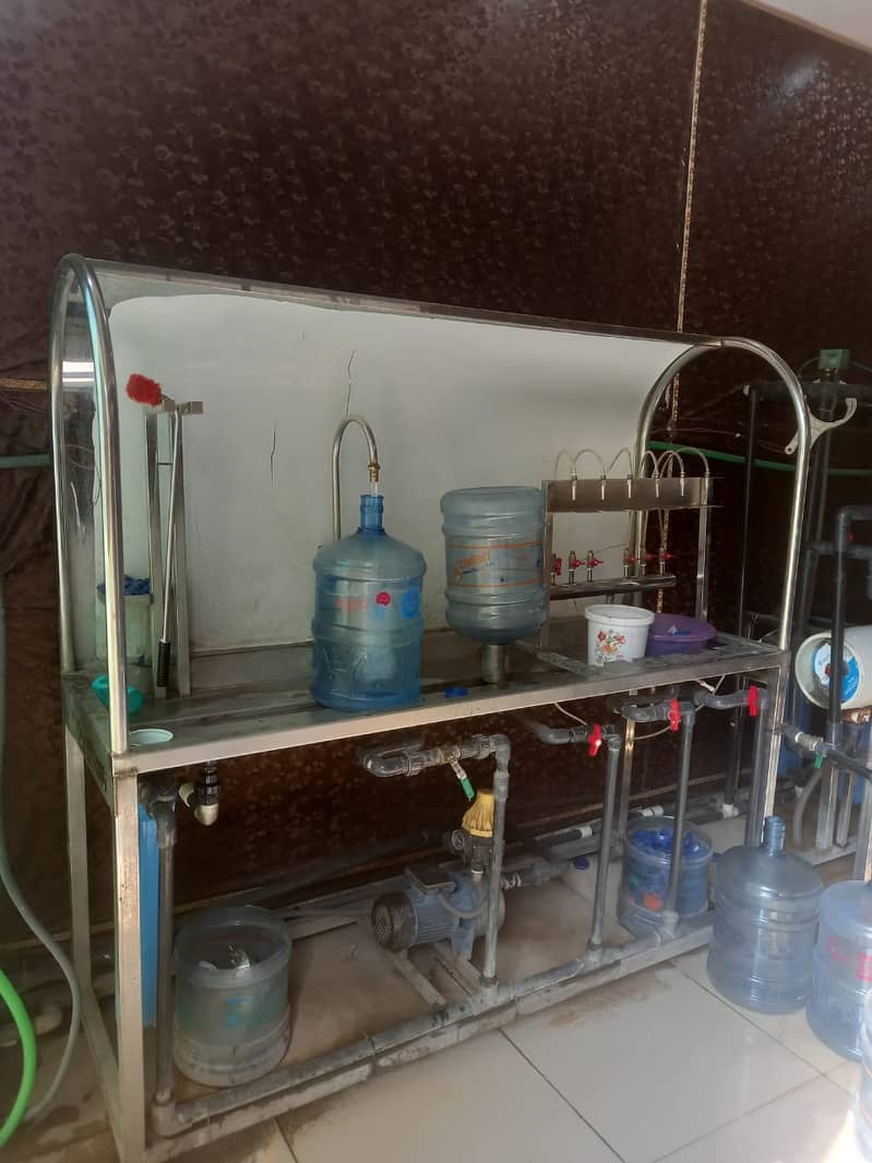 Ro plant for sale/Running business for Sale/RO water plant for sale 7