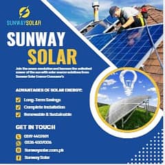 Full Solar Setup Installation - Inverter Solar Panels - Solar Power