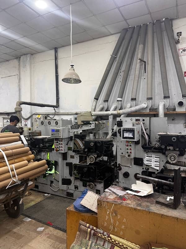 6 color roll form sanjo USA printing machine 4