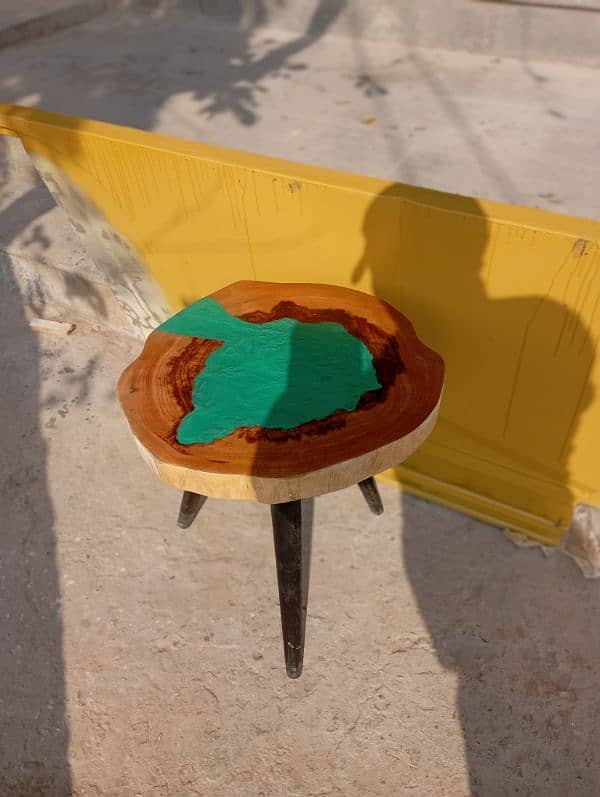 epoxy table's 0