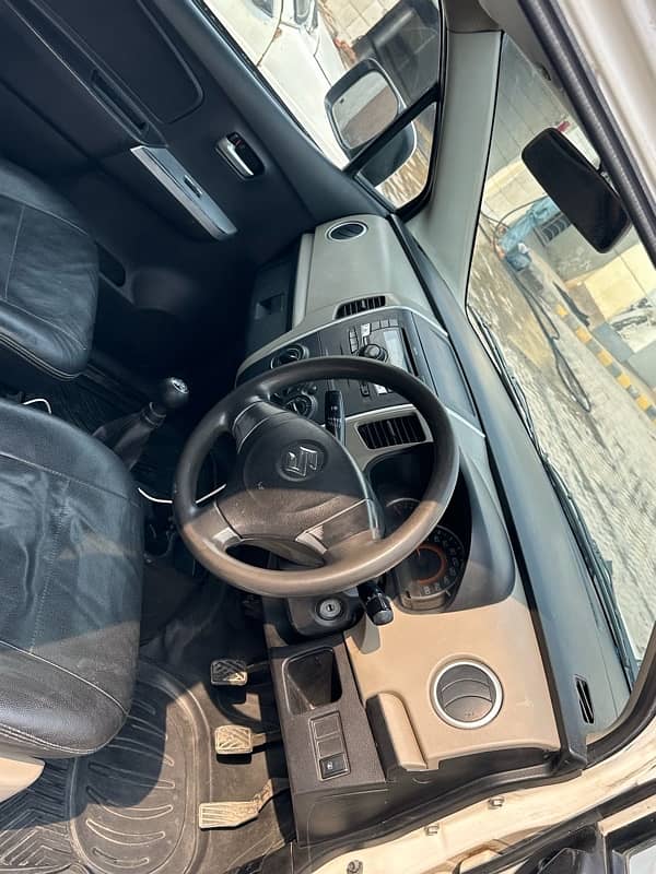 Suzuki Wagon R 2018 11