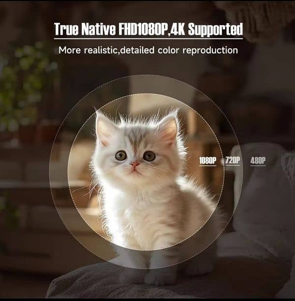 Magcubic Native 1080P 650ANSI 4Kfull Hd Android 11 L018 360° Projector 5