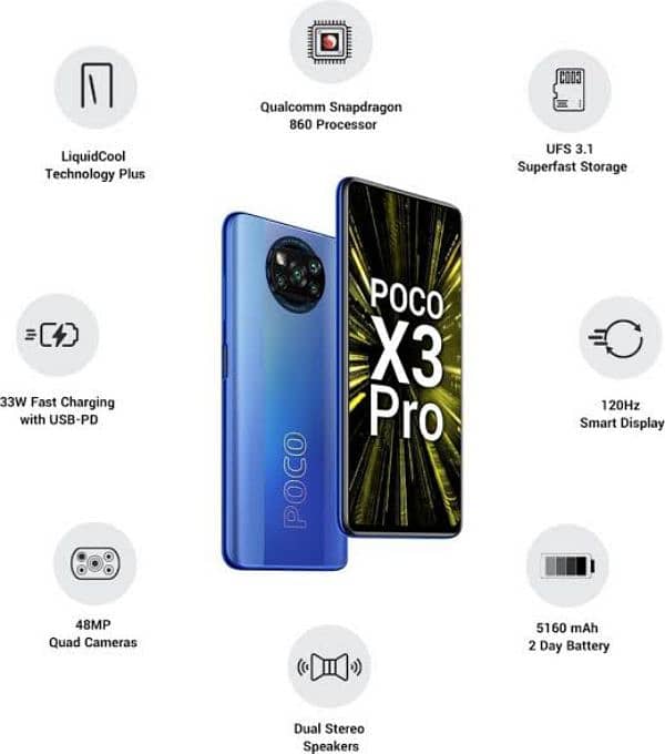 Poco x3 pro 256 Gb 5