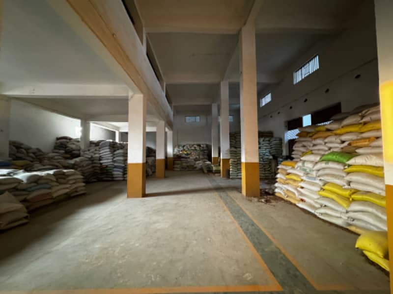 Warehouse Available For Rent At Prime Location Of Site Area, Hyderabad 2