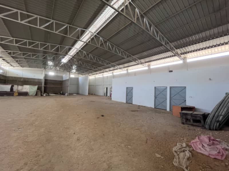 Warehouse Available For Rent At Prime Location Of Site Area, Hyderabad. 9