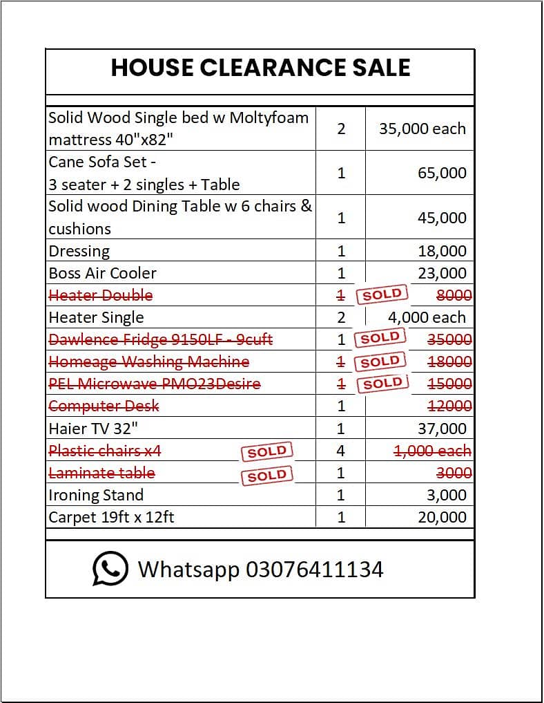 Puma Gas Heater Double - URGENT SELL 0