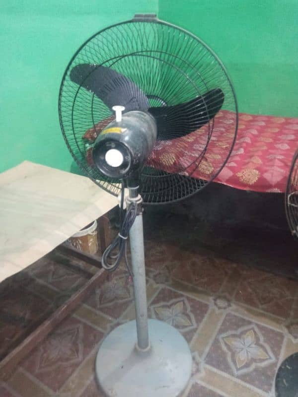 pedestal fan 0