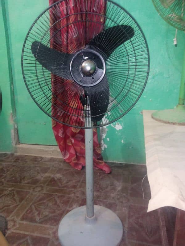 pedestal fan 2