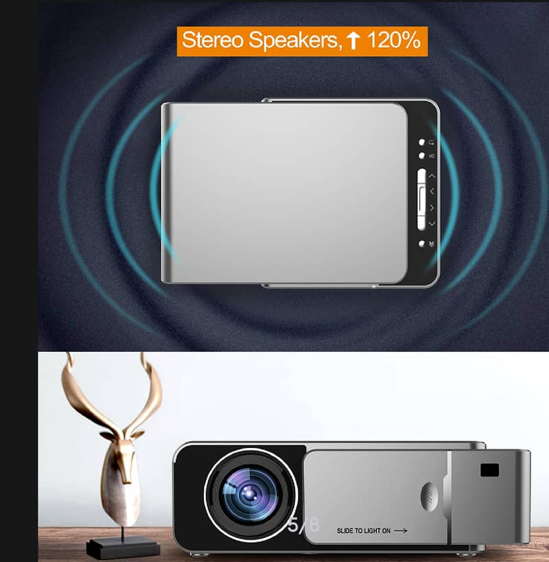 LED Projector Android full HD 4k like Box pack 12