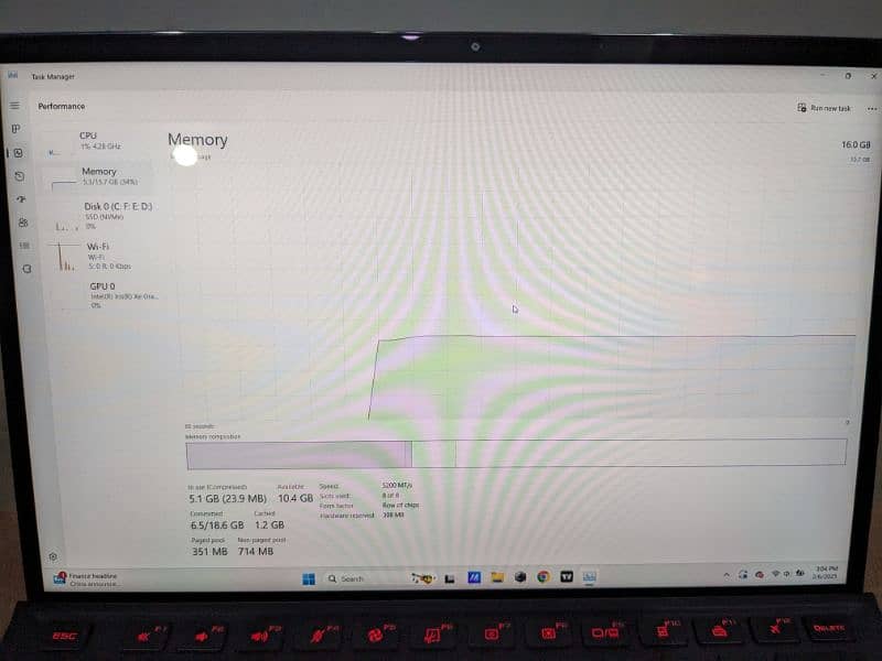 i9 12th generation Gaming Laptop with Rtx 3050Ti 5