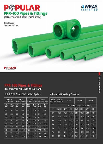 Popular Pipes & Fittings available in Rawalpindi / Islamabad 8