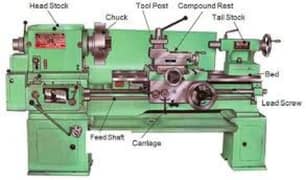 complete lathe setup